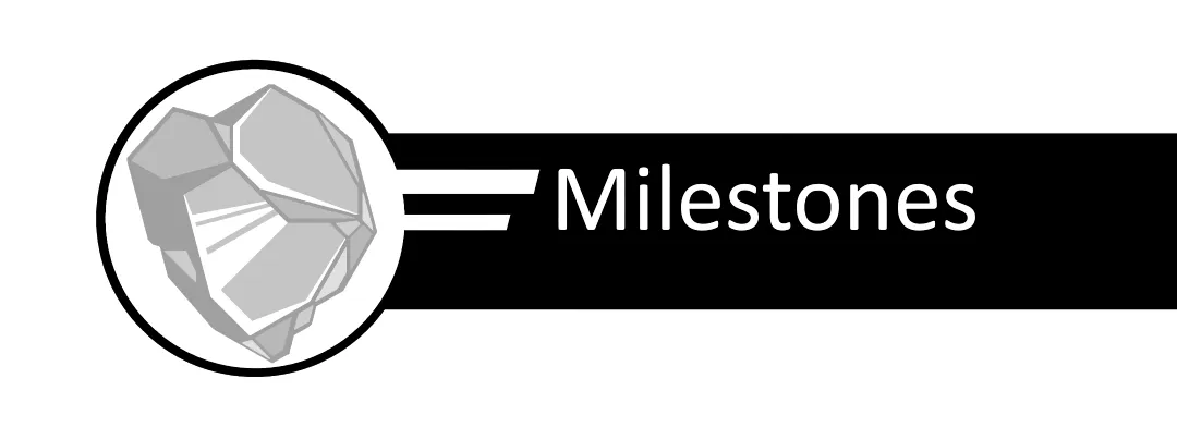MILESTONES: SECOND WAR OF ASCENSION